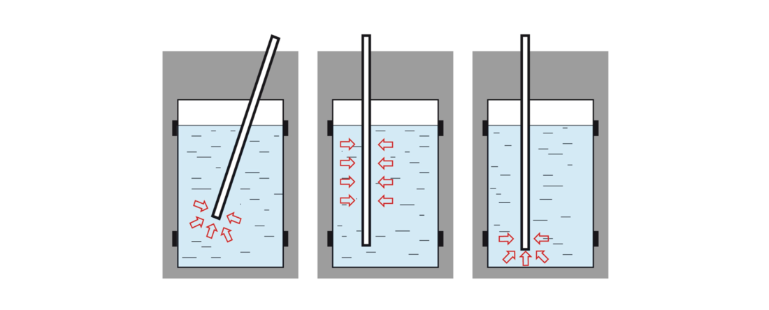 Sample collection techniques